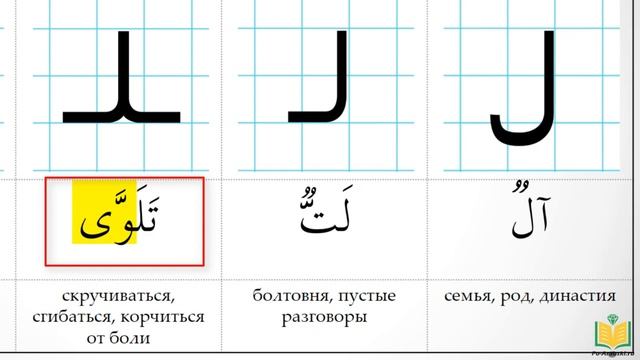 АРАБСКИЙ АЛФАВИТ #6. Буква Лям. Учимся читать и писать на арабском.