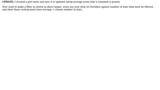 Wordpress: How to filter custom post by rating start смотреть онлайн