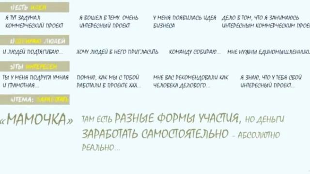 КАК ПРАВИЛЬНО ДЕЛАТЬ ПРИГЛАШЕНИЯ В БИЗНЕС смотреть онлайн