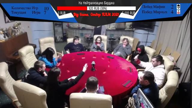 Отбор ПЛМ Большая Игра 07.02.2021. Профессиональная Лига Мафии. Классическая Мафия. Днепр смотреть онлайн