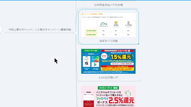 5％キャッシュバックを受けるためのFamiPayの使い方 #ファミペイ смотреть онлайн