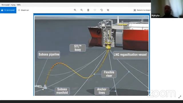 Вебинар - FSO, FPSO, FLNG - как попасть с торгового флота?