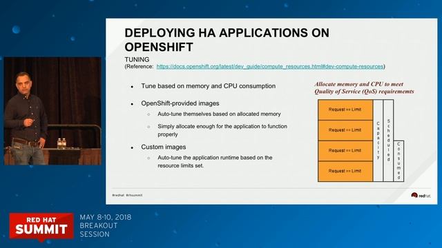 Best practices for OpenShift high-availability deployment field experience смотреть онлайн