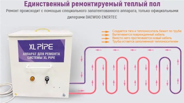 О системе теплого пола XL PIPE в СМИ смотреть онлайн