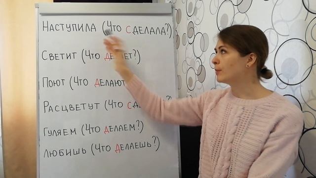 Глагол. Неопределенная форма глагола. смотреть онлайн