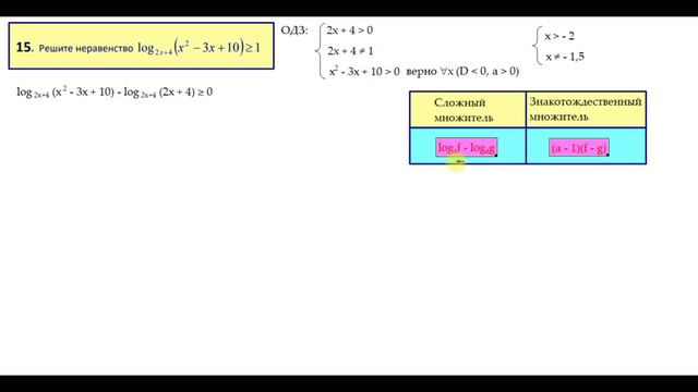 Задание 15. 290 вариант А.А. Ларина смотреть онлайн