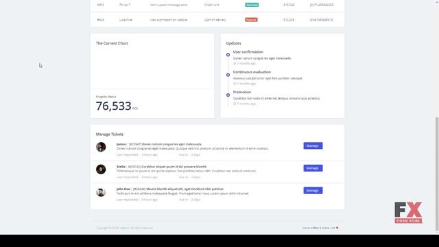 LibertyUI Bootstrap 4 Admin Template смотреть онлайн