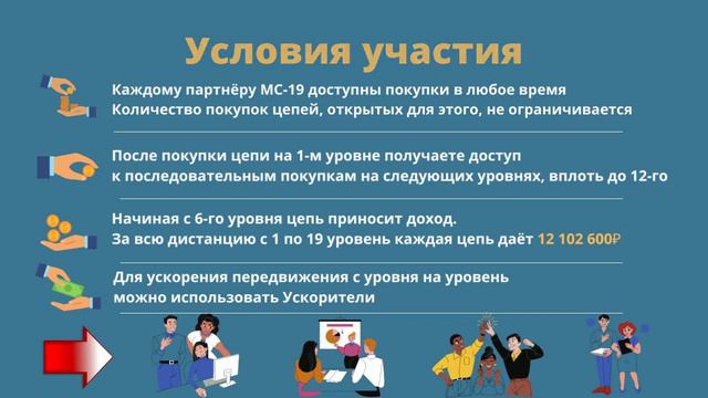 #MC Сколько денежных модулей в проекте Каждый модуль имеет свои задачи, цели и пути их реализации смотреть онлайн
