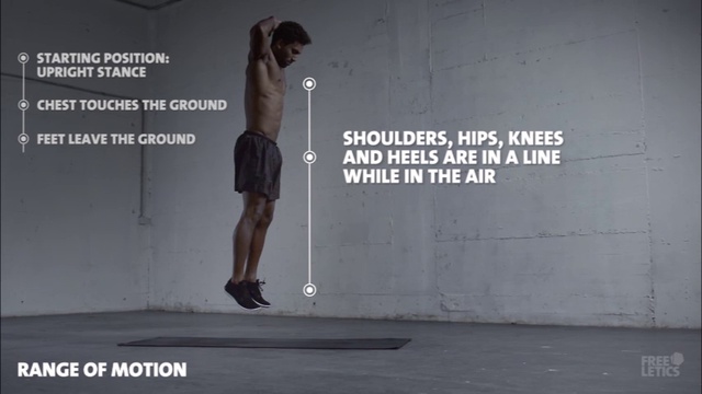 Техника выполнения Burpees в Freeletics