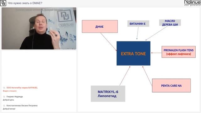 ЧТО НУЖНО ЗНАТЬ О DMAE