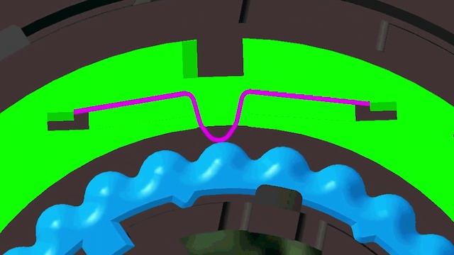 Audi Click– Customer Actuated Sound Development