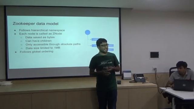 Interactive data analysis with Spark streaming смотреть онлайн