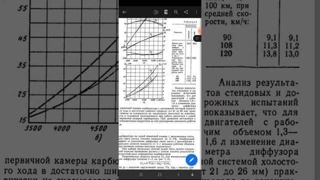 Противоречия в теории проектирования карбюраторов. смотреть онлайн