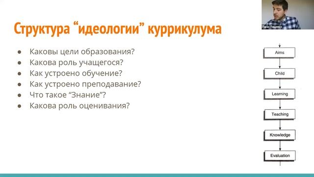 Тарас Пащенко: «Откуда берется куррикулум: четыре теории» смотреть онлайн