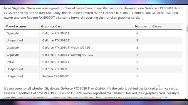 Diablo 4 Is Killing GPUs смотреть онлайн