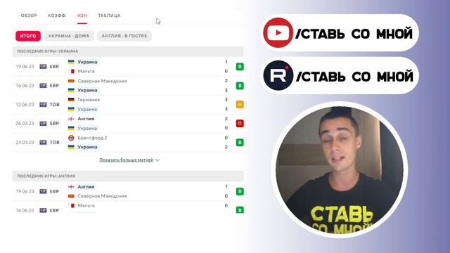 Украина – Англия прогноз | Евро, Чемпионат Европы | Прогноз на футбол. 09.09.23 смотреть онлайн