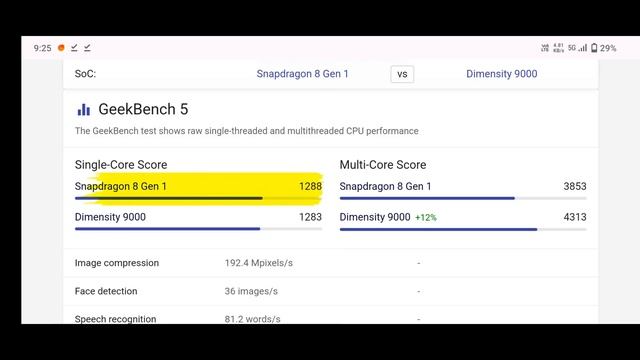 snapdragon 8 gen 1 vs dimensity 9000 telugu | sd 8 gen 1 vs dimensity 9000 смотреть онлайн
