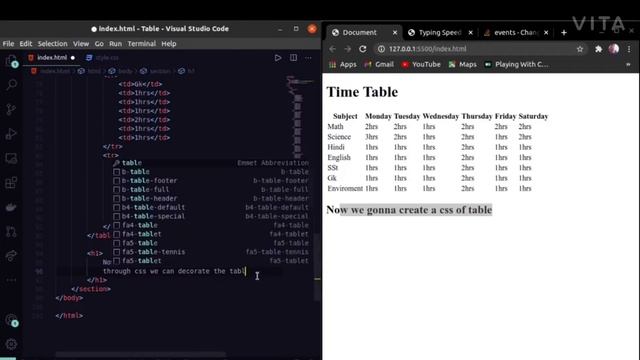 Create Time table with Html and Css || Html Css project || Begginer projects смотреть онлайн