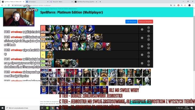 MULTIPLAYER TIER LIST | Spellforce: Platinum Edition смотреть онлайн