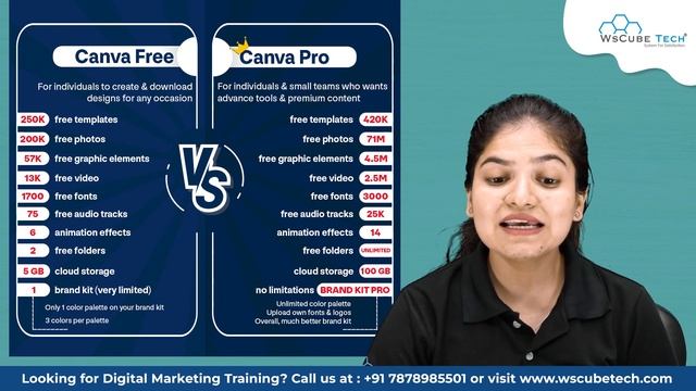 Canva Free vs Canva Pro - What's the Difference (Explained in Detail) смотреть онлайн
