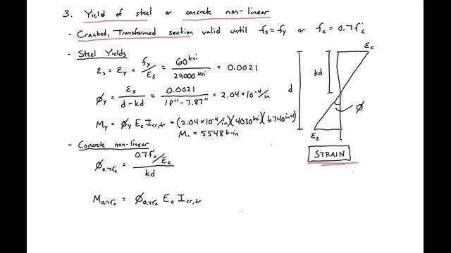 7 - Example - Moment-Curvature of Doubly-Reinforced Concrete Beam смотреть онлайн