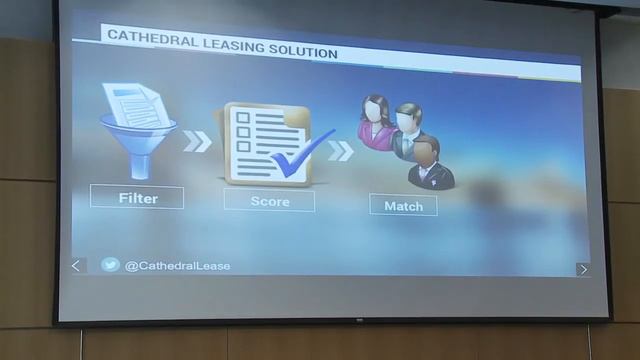 Cathedral Leasing смотреть онлайн