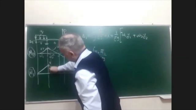 Верещагин + смотреть онлайн