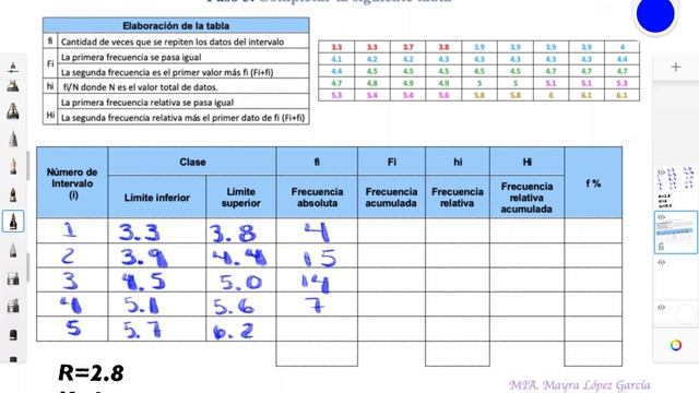 Tablas de frecuencia смотреть онлайн