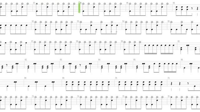 Best Of Both Worlds + Miley Cyrus + Drum Only + Drum Tab