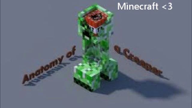 Minecraft - TnT Song [Creeper]