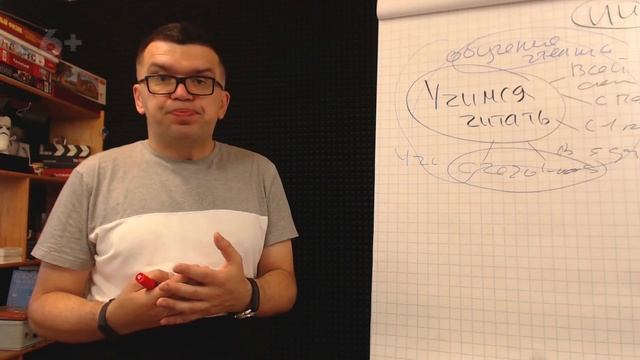 Как не исчерпать темы и идеи для видеороликов в узкой нише? смотреть онлайн
