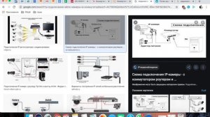 Как выбрать коммутатор для системы видеонаблюдения