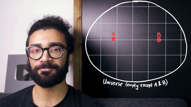 Sometimes The Shortest Distance Between Two Points is NOT a Straight Line: GEODESICS by Parth G смотреть онлайн