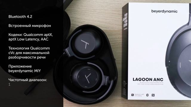 Beyerdynamic Lagoon ANC. Распаковка смотреть онлайн