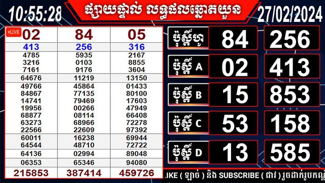 លទ្ធផលឆ្នោតយួន | ម៉ោង 10:30 នាទី | ថ្ងៃទី 27/02/2024 | ផ្ទះ ឆ្នោត ២ смотреть онлайн