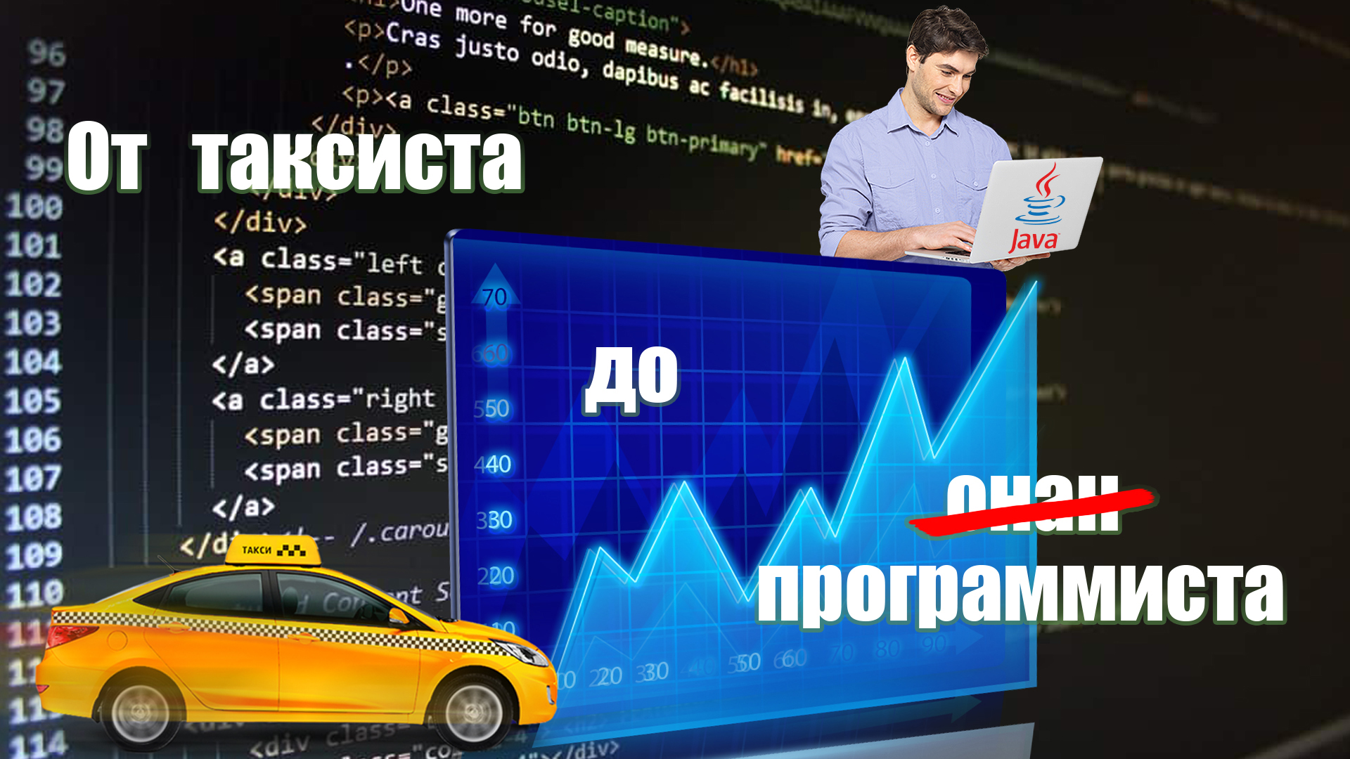 Учу Java. Выпуск №3 Цикл While смотреть онлайн