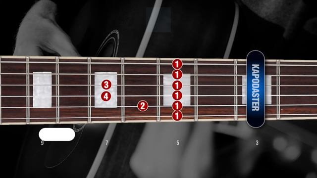 Imany - You Will Never Know (PART 3, 4) GUITAR LESSON смотреть онлайн