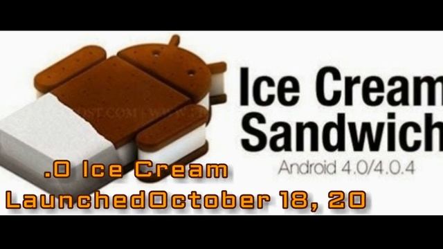 ANDROID EVOLUTION - 1.0 TO 8.0 Oreo!! смотреть онлайн