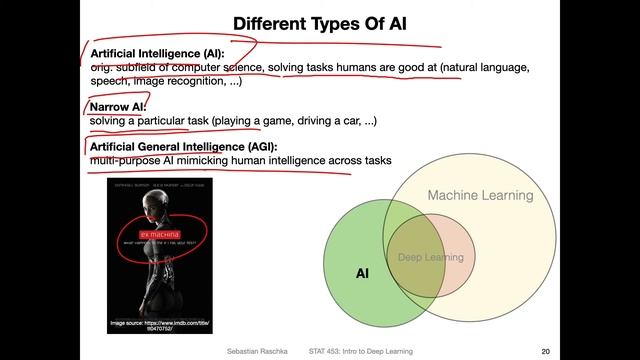 L1.2 What is Machine Learning? смотреть онлайн
