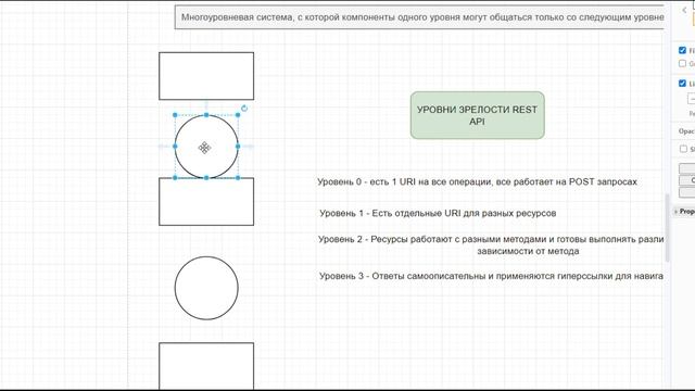 Что такое Rest API / Урок 26 / Тестировщик с нуля смотреть онлайн
