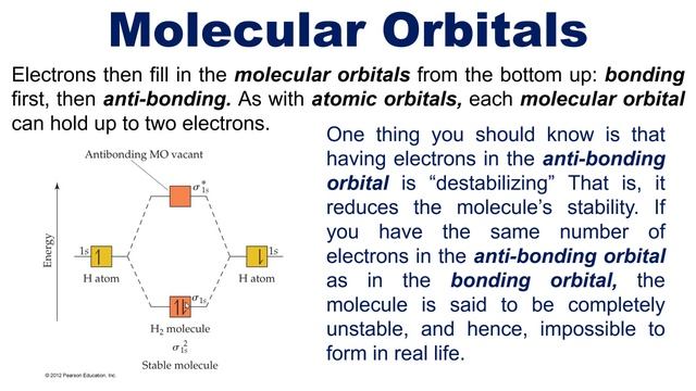 Chapter 9 – Part 6: Molecular Orbitals and MO Energy Diagrams смотреть онлайн