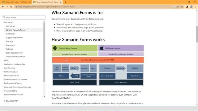 .Net Maui vs Xamarin Forms Ep1 | .Net Maui смотреть онлайн