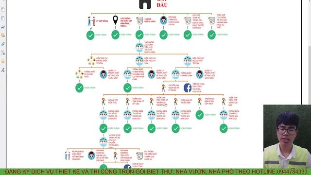 SIÊU PHẨM NHÀ PHỐ 3 TẦNG HIỆN ĐẠI KẾT HỢP KINH DOANH VỪA ĐƯỢC TÂN Á THIẾT KẾ TẠI QUẢNG NINH смотреть онлайн