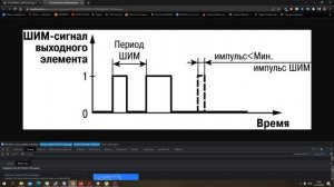 Настройка работы вентилятора ноутбука на 100%