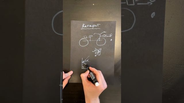 Зачем нужен уголковый отражатель. Катафот смотреть онлайн