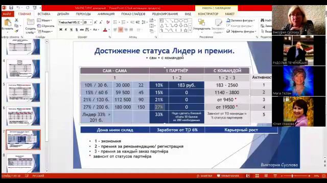 Маркетинг Эрсаг #ersag #эрсаг #маркетингэрсаг