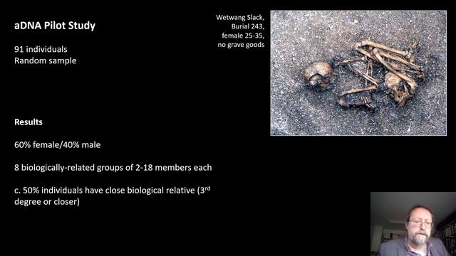 Masters in Archaeology @ York: Introductions to Human Origins, Iron Age, and Historical Archaeology смотреть онлайн