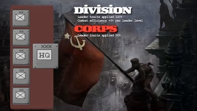 Hearts of Iron 3 Order of Battle Tutorial - Part 1 - Theory смотреть онлайн