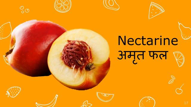 Fruits Name | Learn Fruits Name in English | Name of Fruits Basic English Learning फलो के नाम смотреть онлайн