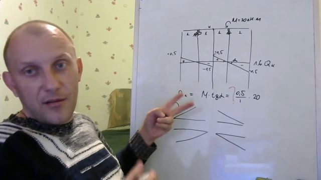 Загрузка линий влияния моментом M ➤ Строймех смотреть онлайн